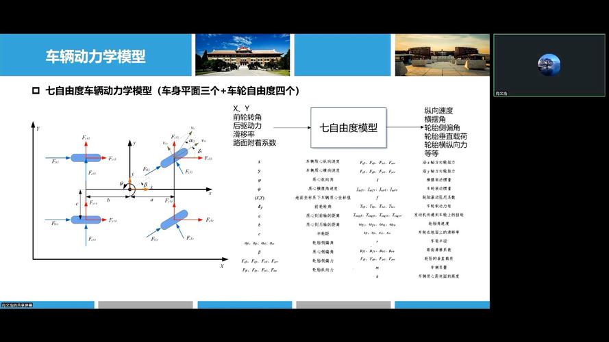 汽车高级技术如何引领行业变革?-图3 汽车高级技术如何引领行业变革?-图3