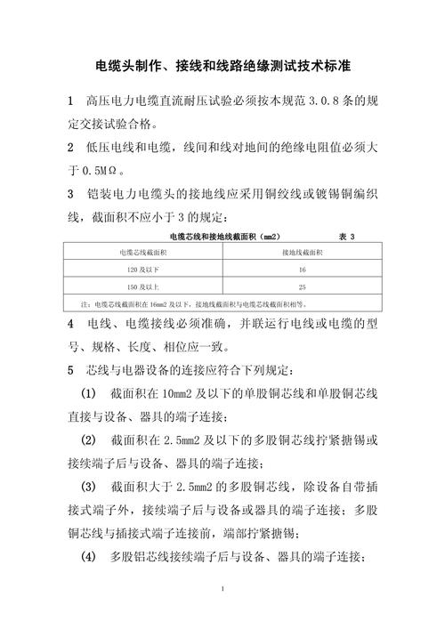 线路参数测试技术要求有哪些关键点？-图1