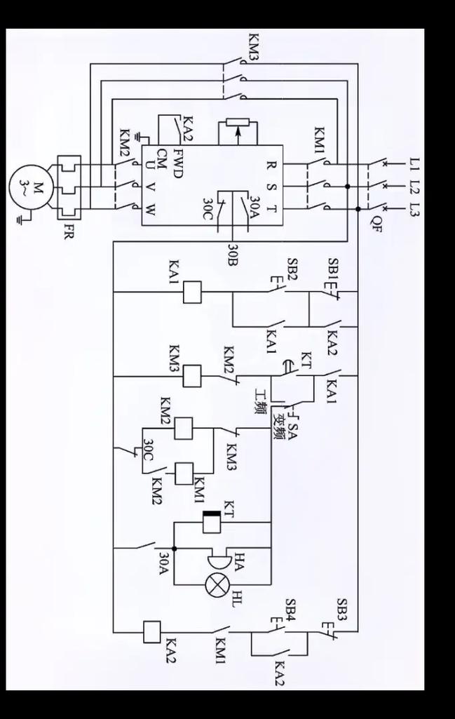 电气变频调速设计技术要点是什么？-图2