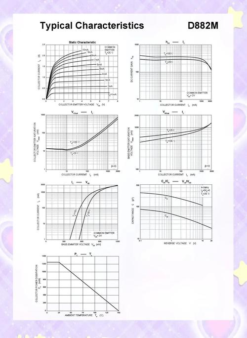 晶闸管涌流 技术标准-图2 晶闸管涌流 技术标准-图2