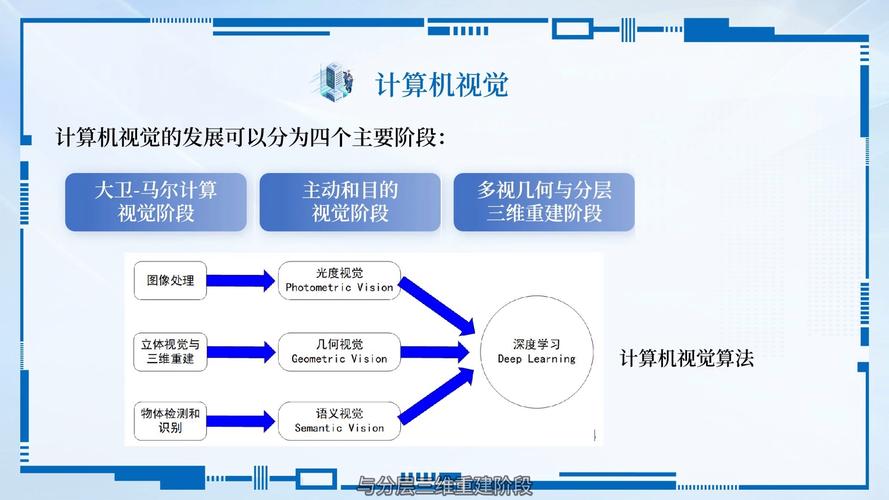 显示技术发展现状与未来趋势如何?-图2 显示技术发展现状与未来趋势如何?-图2