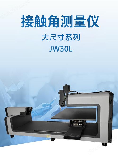 进口接触角测量仪品牌如何选？-图2
