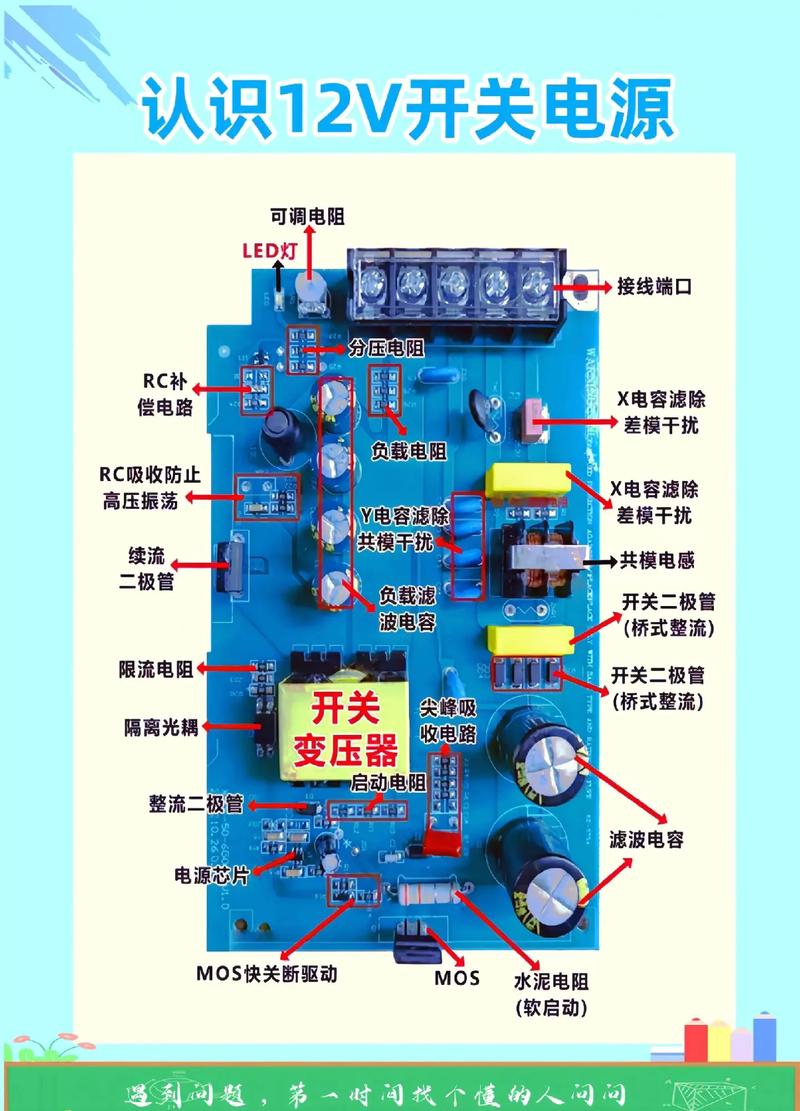 19V开关电源常见故障有哪些?-图3 19V开关电源常见故障有哪些?-图3