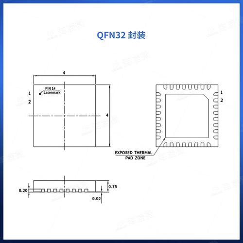 国民技术的芯片有何独特之处？-图1
