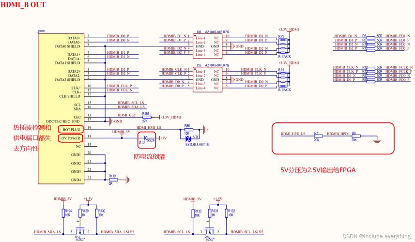 HDMI技术原理图的核心信号传输路径是什么？-图2