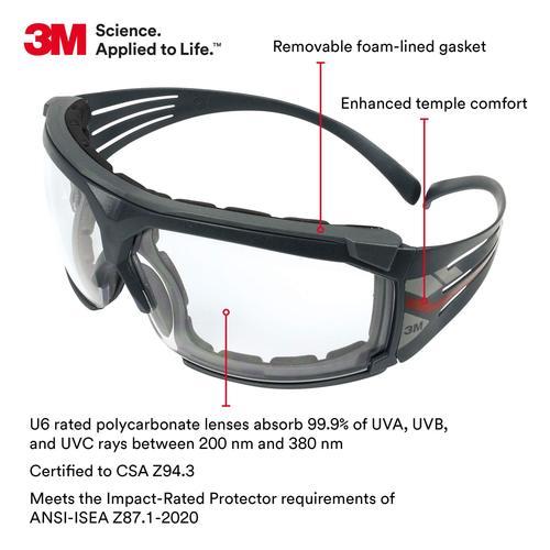 防护眼镜什么品牌防刮-图1