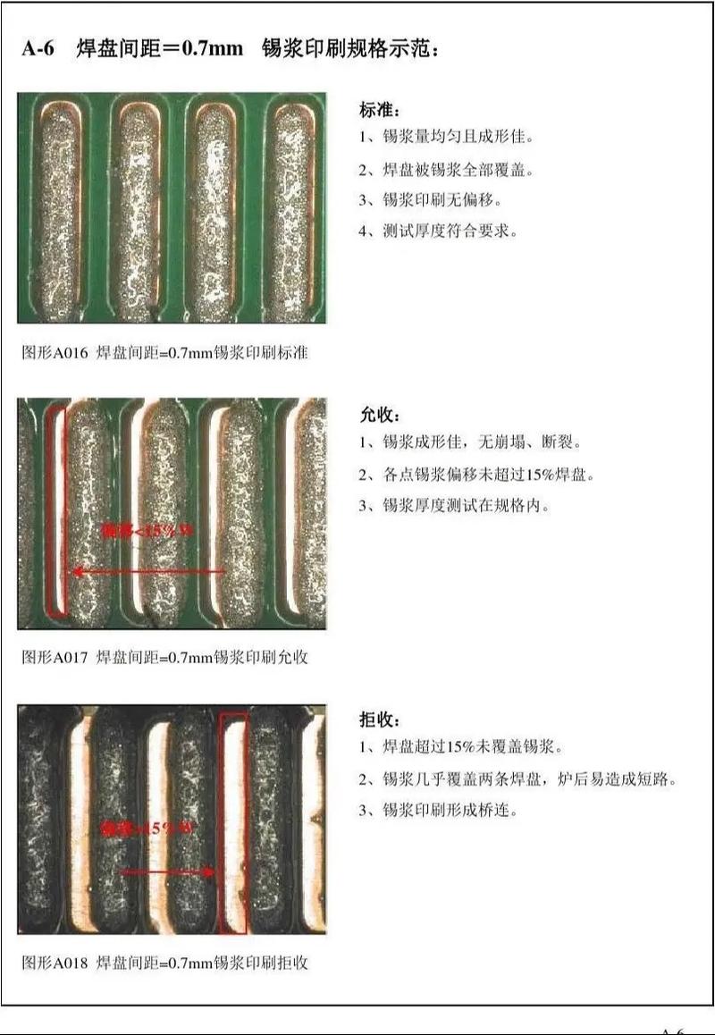 smt贴片技术的缺点-图2