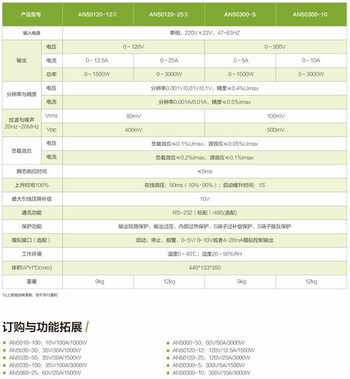 电源技术属于哪个专业？-图2