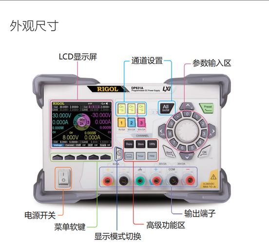 电源技术属于哪个专业？-图3