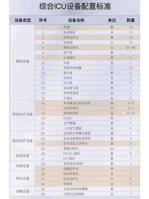 呼吸机品牌价格是多少-图2