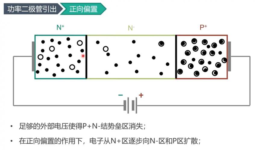 GTO技术有何核心优势与挑战？-图2