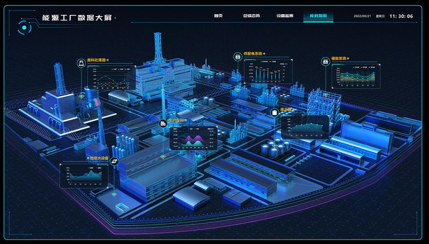 工业4.0关键技术有哪些核心支撑？-图3