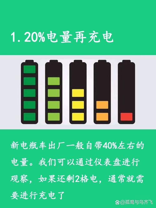 电动电池快充技术，安全与效率如何平衡？-图3