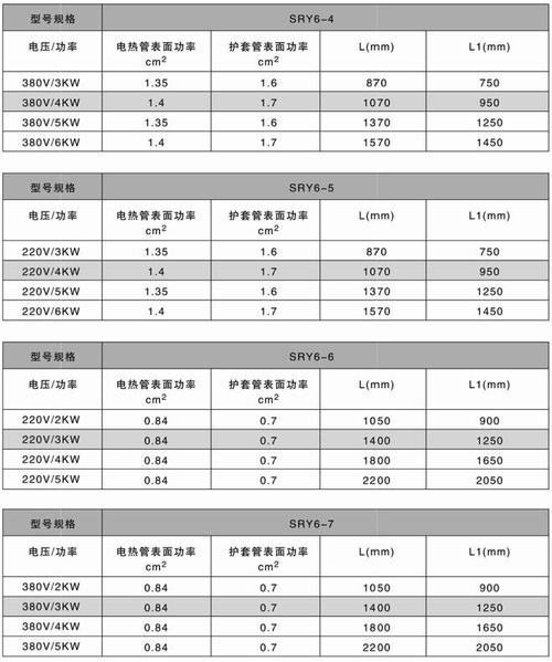 进口加热管品牌哪些更靠谱？-图3
