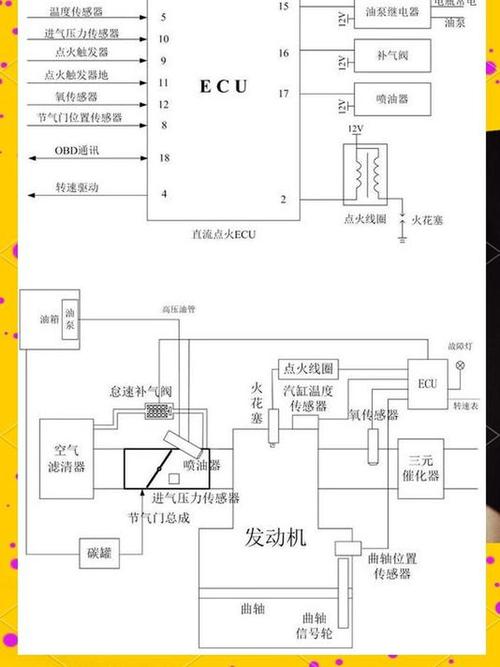 摩托车电路维修图解,新手能学会吗?-图2 摩托车电路维修图解,新手能学会吗?-图2