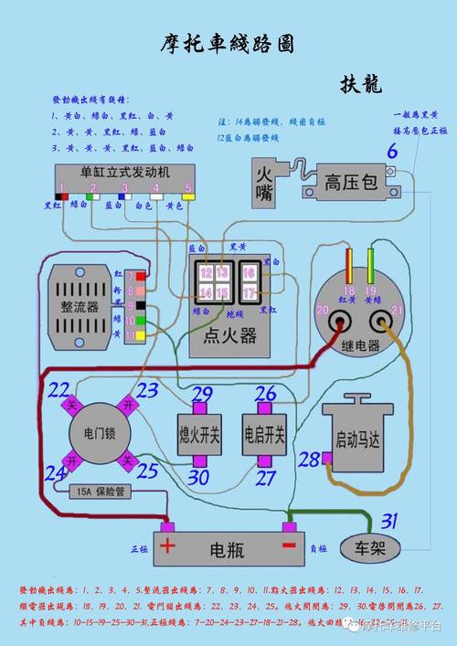 摩托车电路维修图解,新手能学会吗?-图3 摩托车电路维修图解,新手能学会吗?-图3