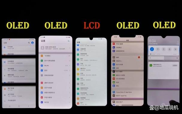 LCD植入技术成熟了吗?-图1 LCD植入技术成熟了吗?-图1