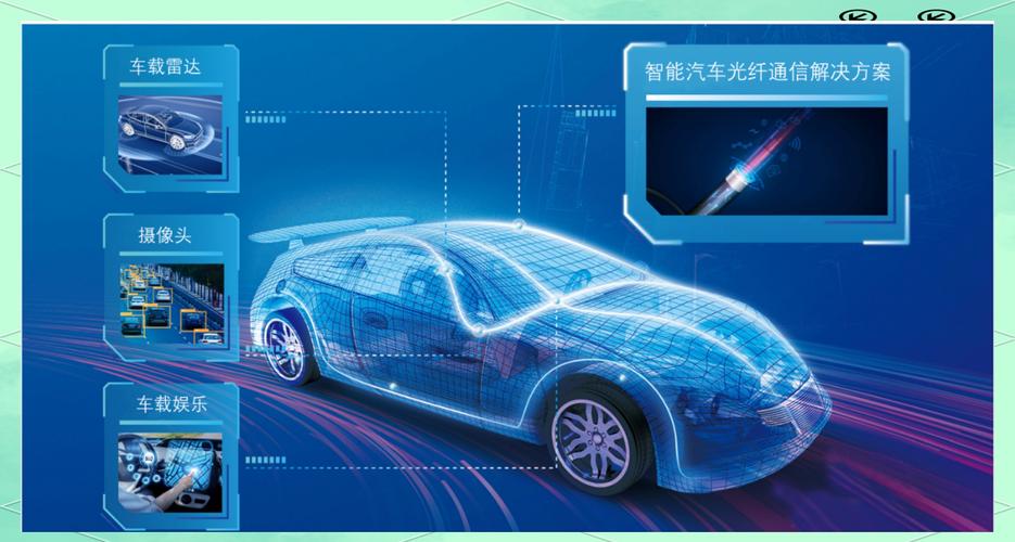 车载高速光纤总线技术有何优势？-图1