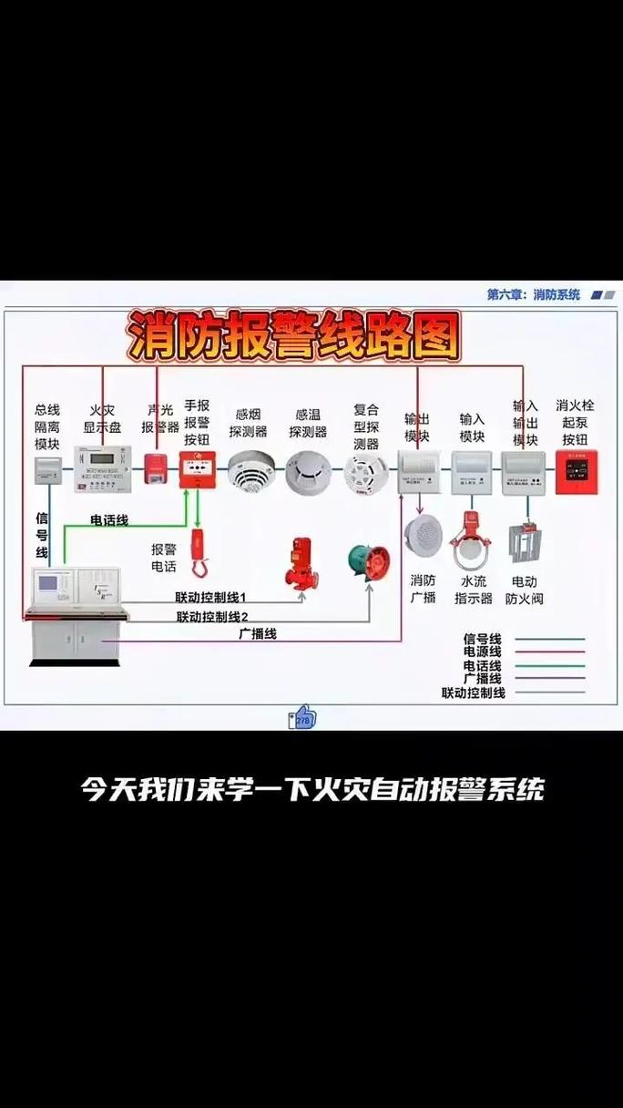 消防标志灯线路维修图解，关键步骤有哪些？-图1