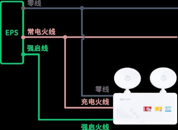 消防标志灯线路维修图解，关键步骤有哪些？-图2