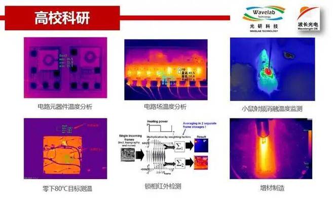 红外热能传感系统技术有何突破?-图2 红外热能传感系统技术有何突破?-图2