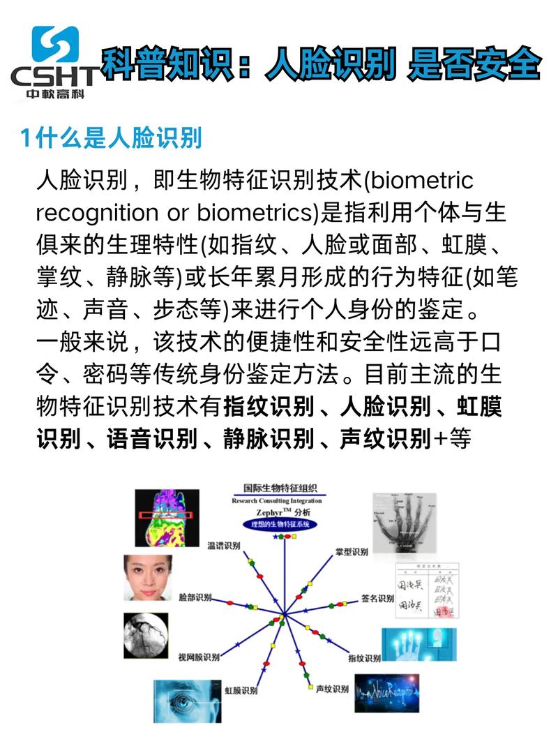 人脸识别技术代码讲解-图1 人脸识别技术代码讲解-图1