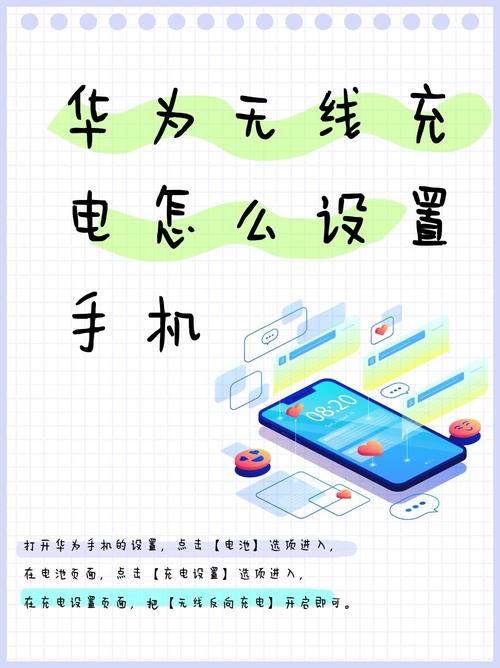 无线充电技术如何实现手机便捷充电？-图1