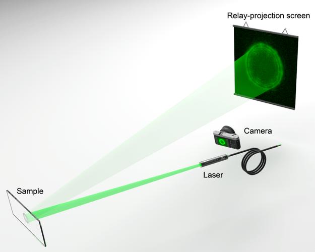 如何增强微光图像的清晰度与细节?-图2 如何增强微光图像的清晰度与细节?-图2