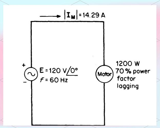 输入功率因素校正技术有何核心优势?-图1 输入功率因素校正技术有何核心优势?-图1