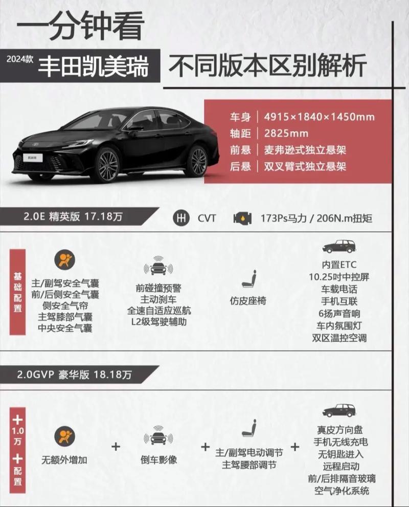 欧美汽车技术标准差异何在？-图3