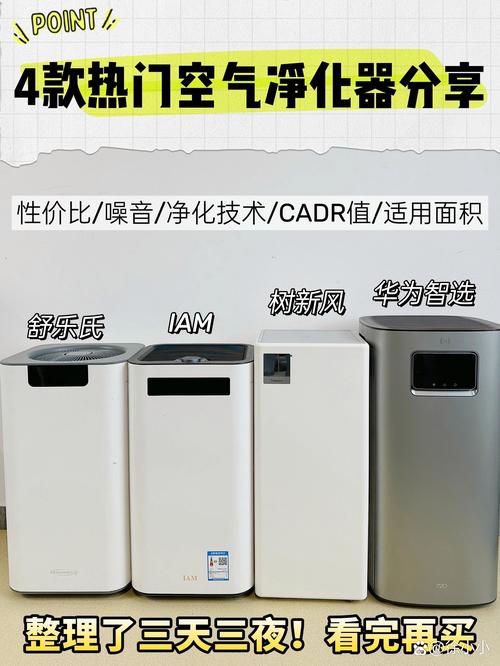 光催化空气净化器品牌哪个好？-图1