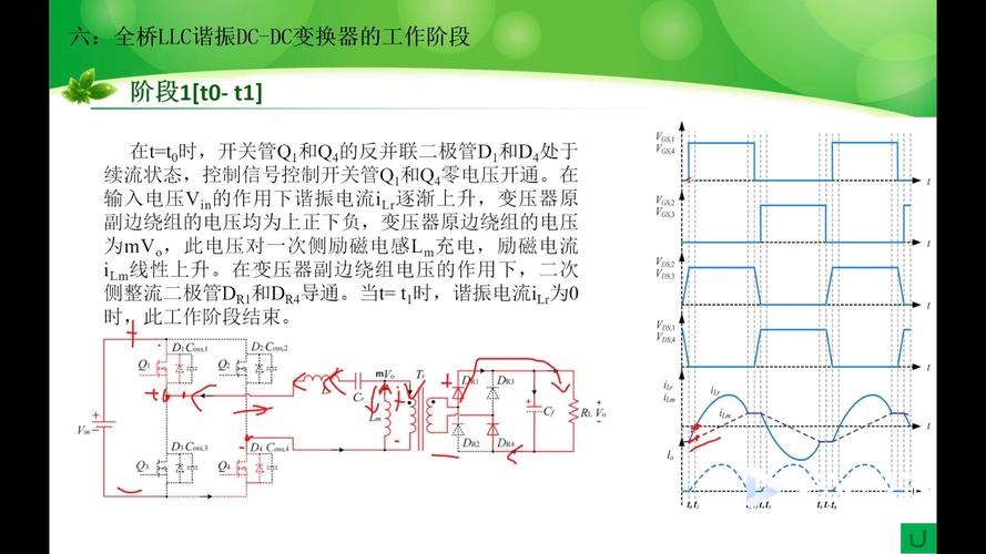DCDC关键技术有哪些核心突破?-图1 DCDC关键技术有哪些核心突破?-图1