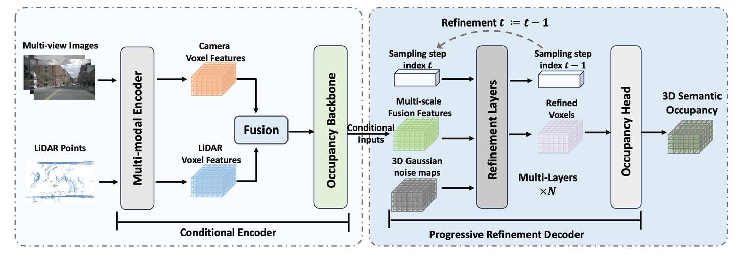 DCDC关键技术有哪些核心突破?-图3 DCDC关键技术有哪些核心突破?-图3