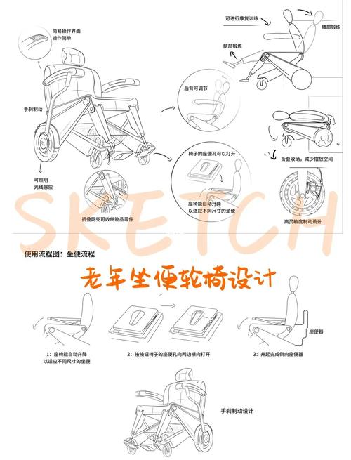 计步器设计有哪些核心关键技术要求?-图3 计步器设计有哪些核心关键技术要求?-图3