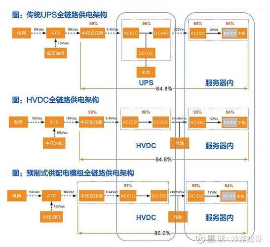 HFC接入技术有哪些核心优点?-图1 HFC接入技术有哪些核心优点?-图1