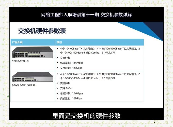 HFC接入技术有哪些核心优点?-图2 HFC接入技术有哪些核心优点?-图2
