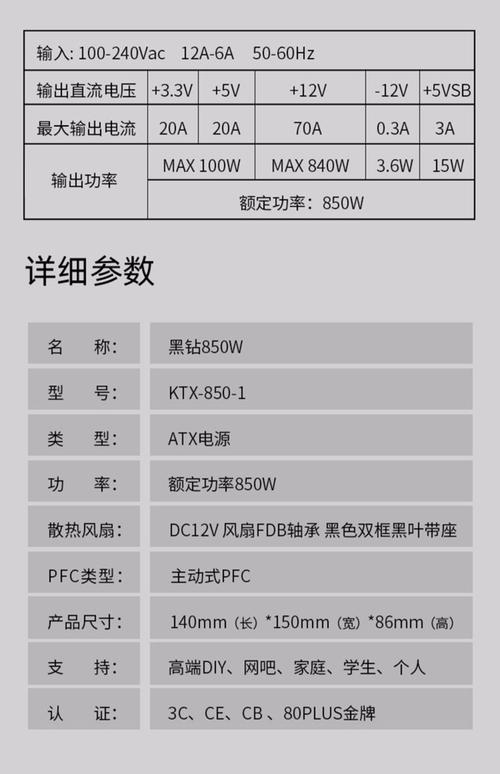 电源技术指标具体包含哪些参数?-图1 电源技术指标具体包含哪些参数?-图1