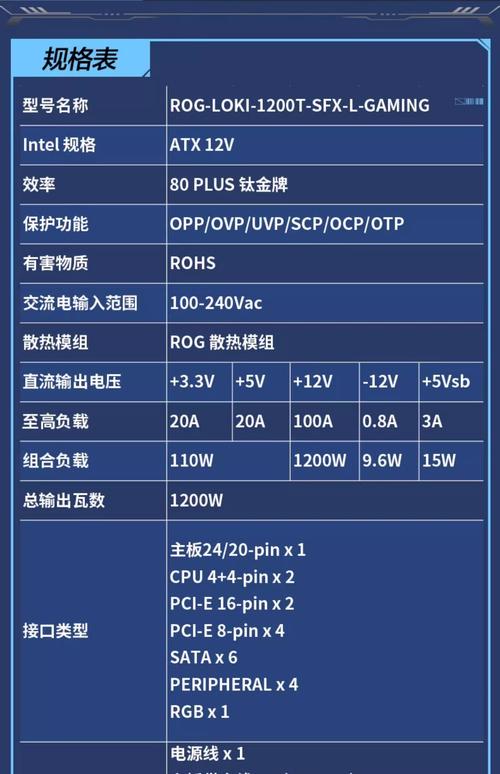 电源技术指标具体包含哪些参数?-图3 电源技术指标具体包含哪些参数?-图3