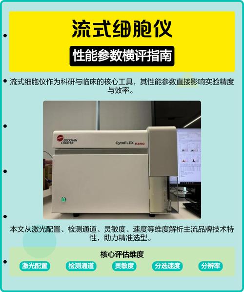 流式细胞仪品牌及参数-图1