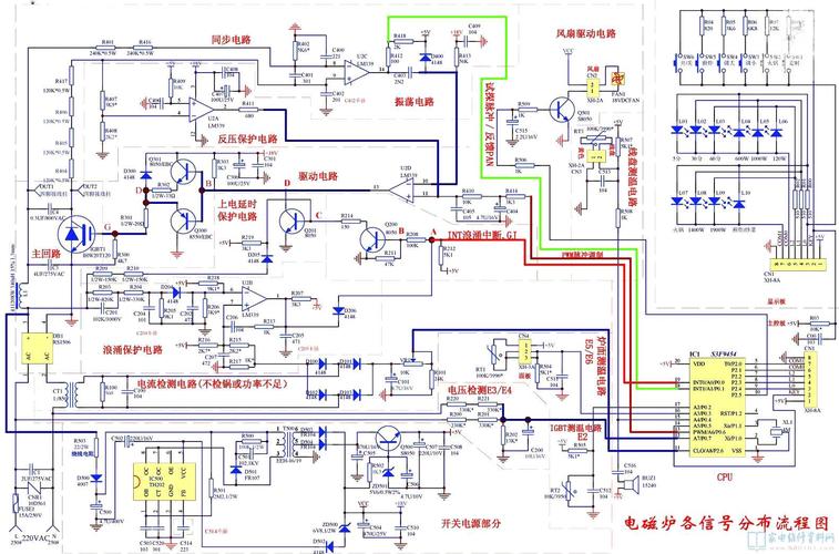 电磁炉驱动电路维修方法有哪些？-图2