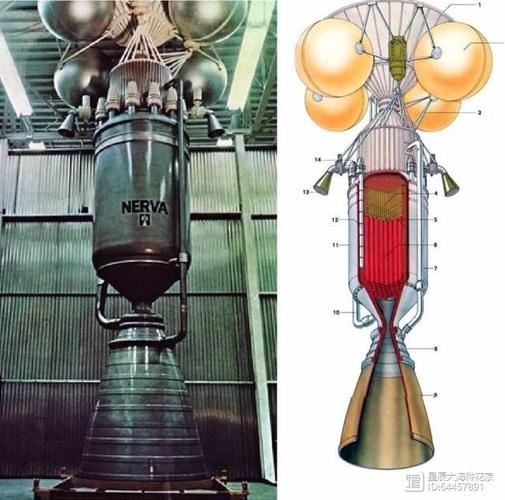 无工质推进技术，真能突破物理极限吗？-图1