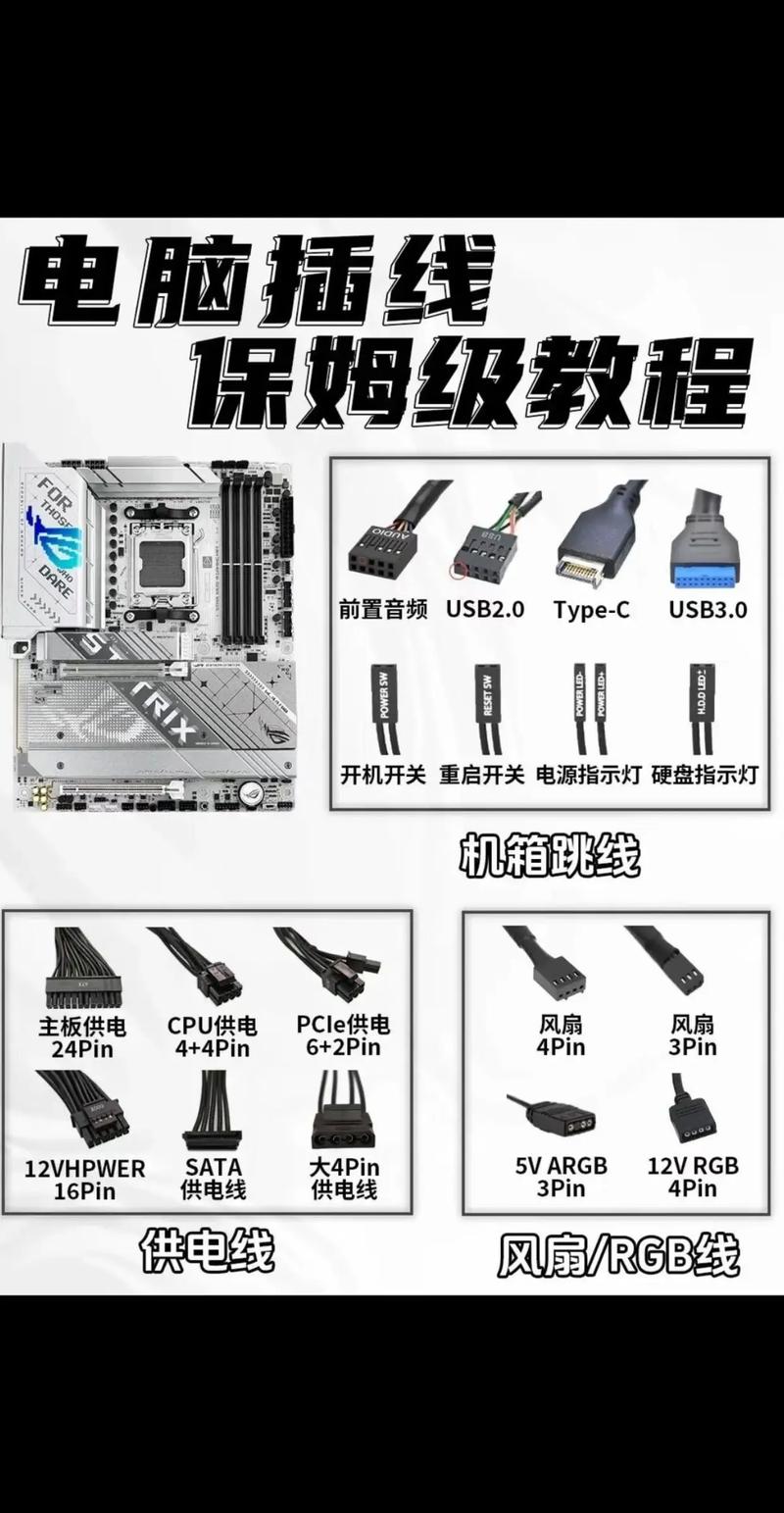 嵌入式工控主板维修方法-图2