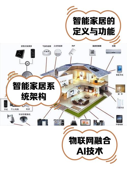 WiFi智能家居，安全与便捷如何平衡？-图1