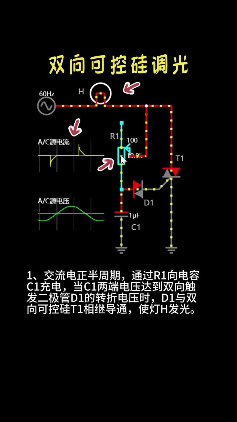 输出电压跟踪技术如何实现精准控制？-图2