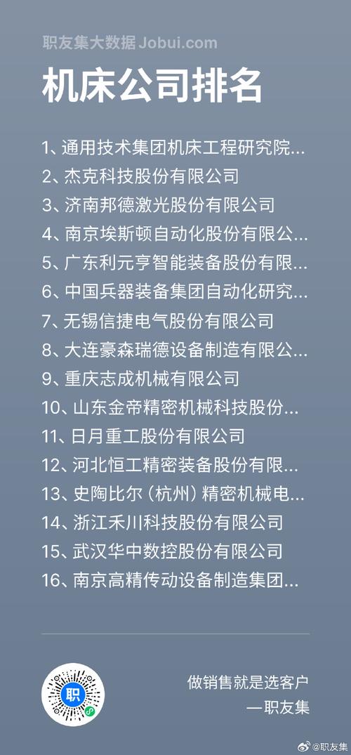 国产数控铣品牌哪家强?-图1 国产数控铣品牌哪家强?-图1