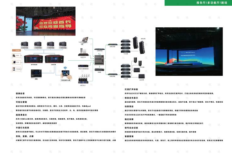 LED广告屏技术要求有哪些核心要点？-图1