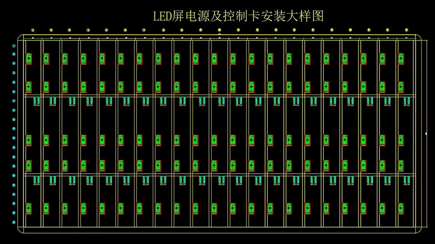 LED广告屏技术要求有哪些核心要点？-图2