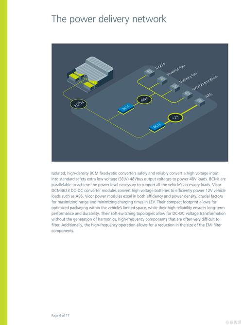 2025逆变电源技术将如何突破？-图3