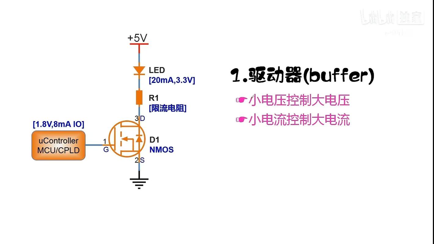 MOS管如何精准控制电源？-图3