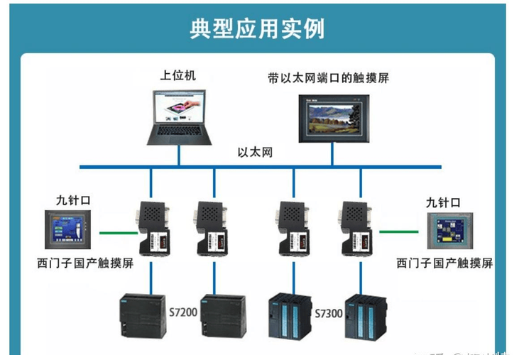 plc 图像识别技术-图2 plc 图像识别技术-图2